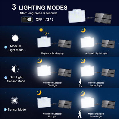 Bright Solar Powered Motion Light for Outdoor Walls