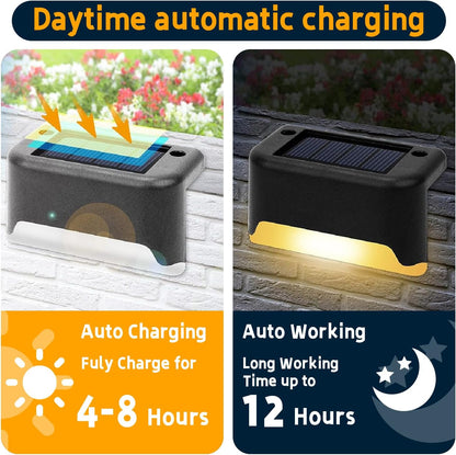 Solar Powered Outdoor Security Light – Waterproof Yard Lamp