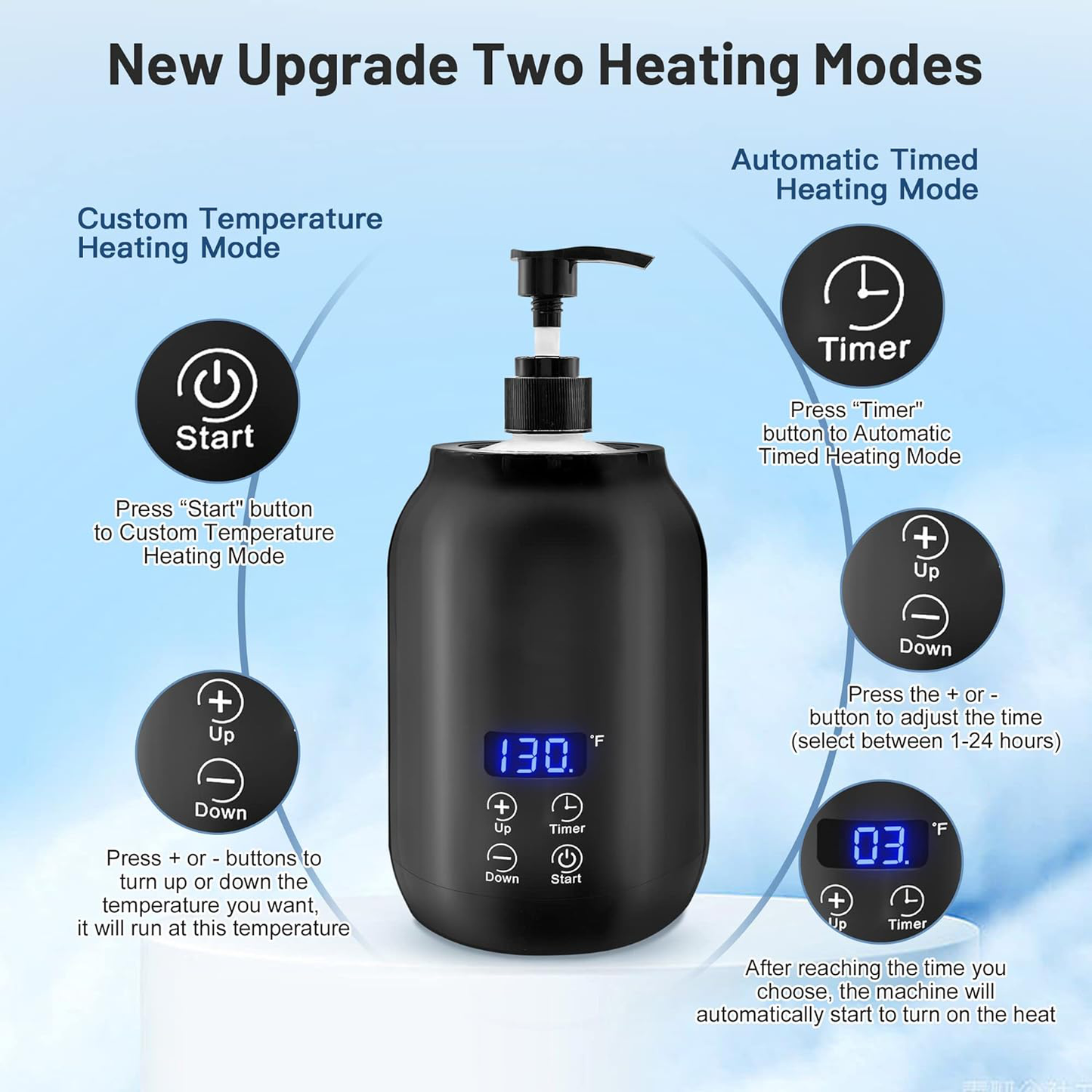 Compact Digital Oil Warmer for Massage Therapy