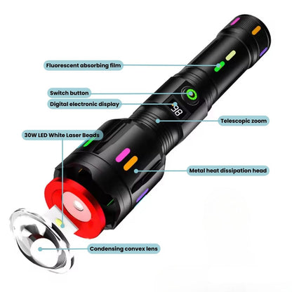 High-Power Rechargeable LED Torch 9000 Lumens