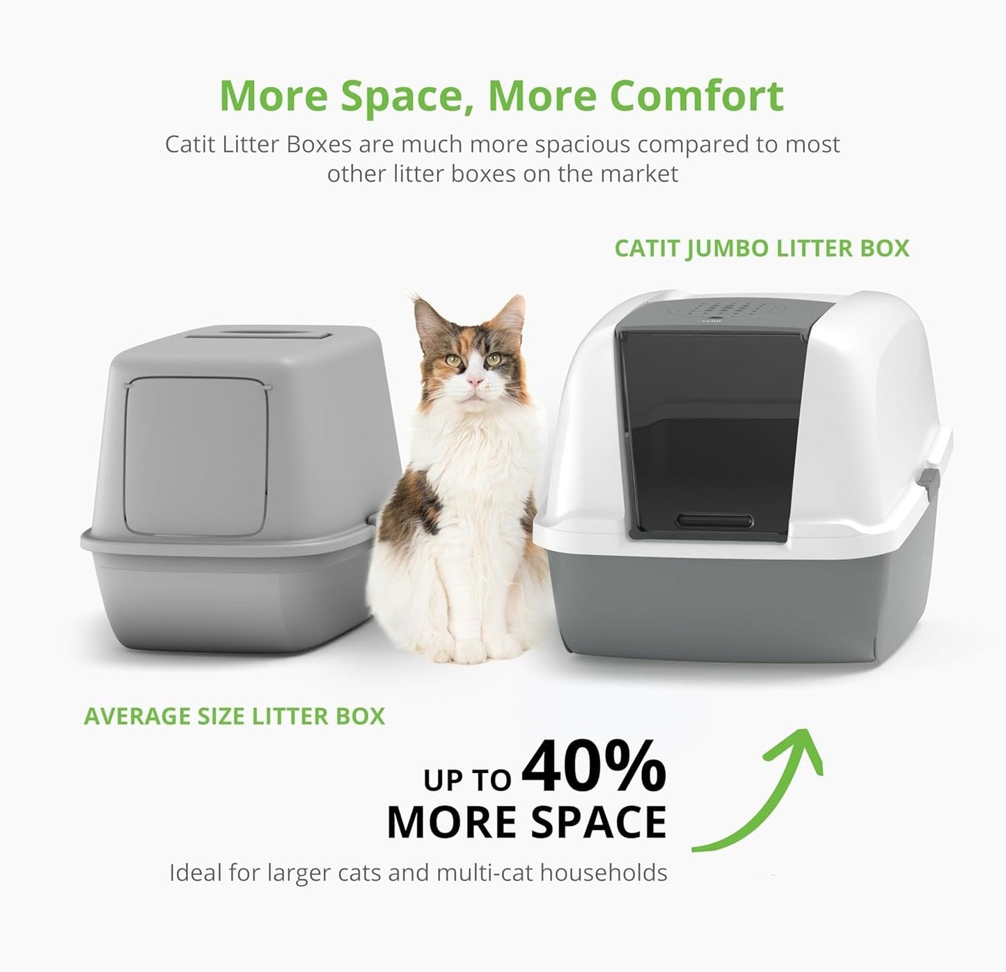 Large Covered Cat Litter Box with Odor Absorbent Filter