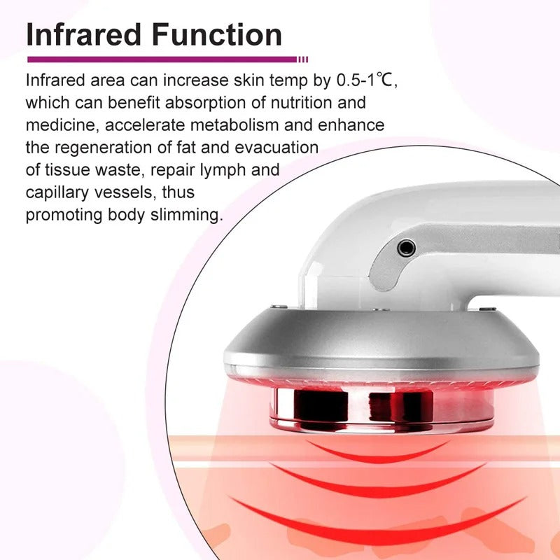Professional Slimming & Anti Cellulite Machine