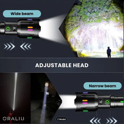 High-Power Rechargeable LED Torch 9000 Lumens