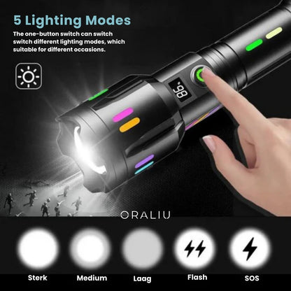High-Power Rechargeable LED Torch 9000 Lumens
