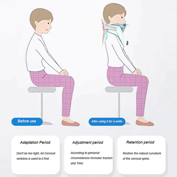 Soft Neck Support Collar Brace