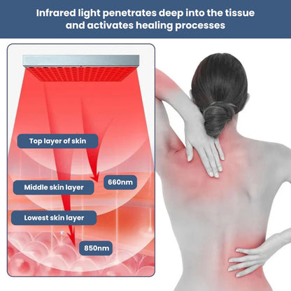 Advanced Home Red Light Therapy Device