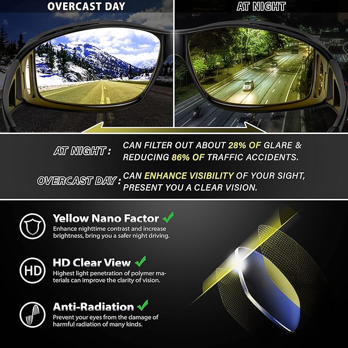Polarized Night Driving Glasses - Anti Glare Safety Eyewear