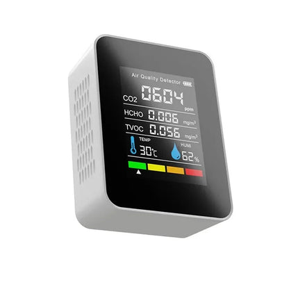 Accurate CO2 Detector with Instant Alerts