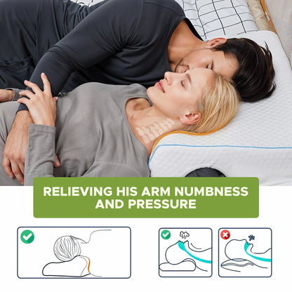 Contour Pillow for Sleeping - Soft Support Pillow