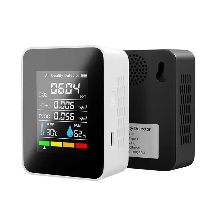 Accurate CO2 Detector with Instant Alerts - Luxivelle