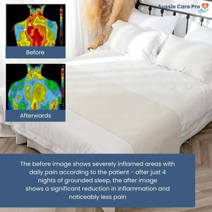 Calm Sleep Grounding Sheet - Anti Inflammatory Bedding