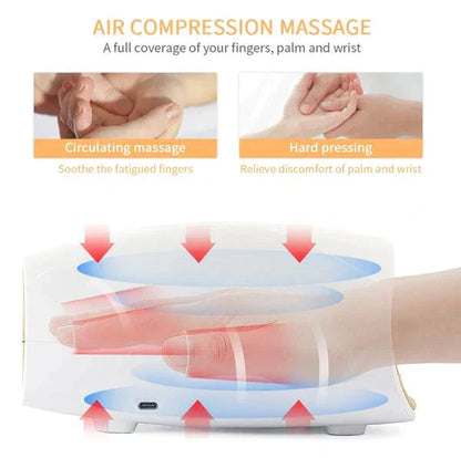 Relaxing Electronic Hand Massage Tool