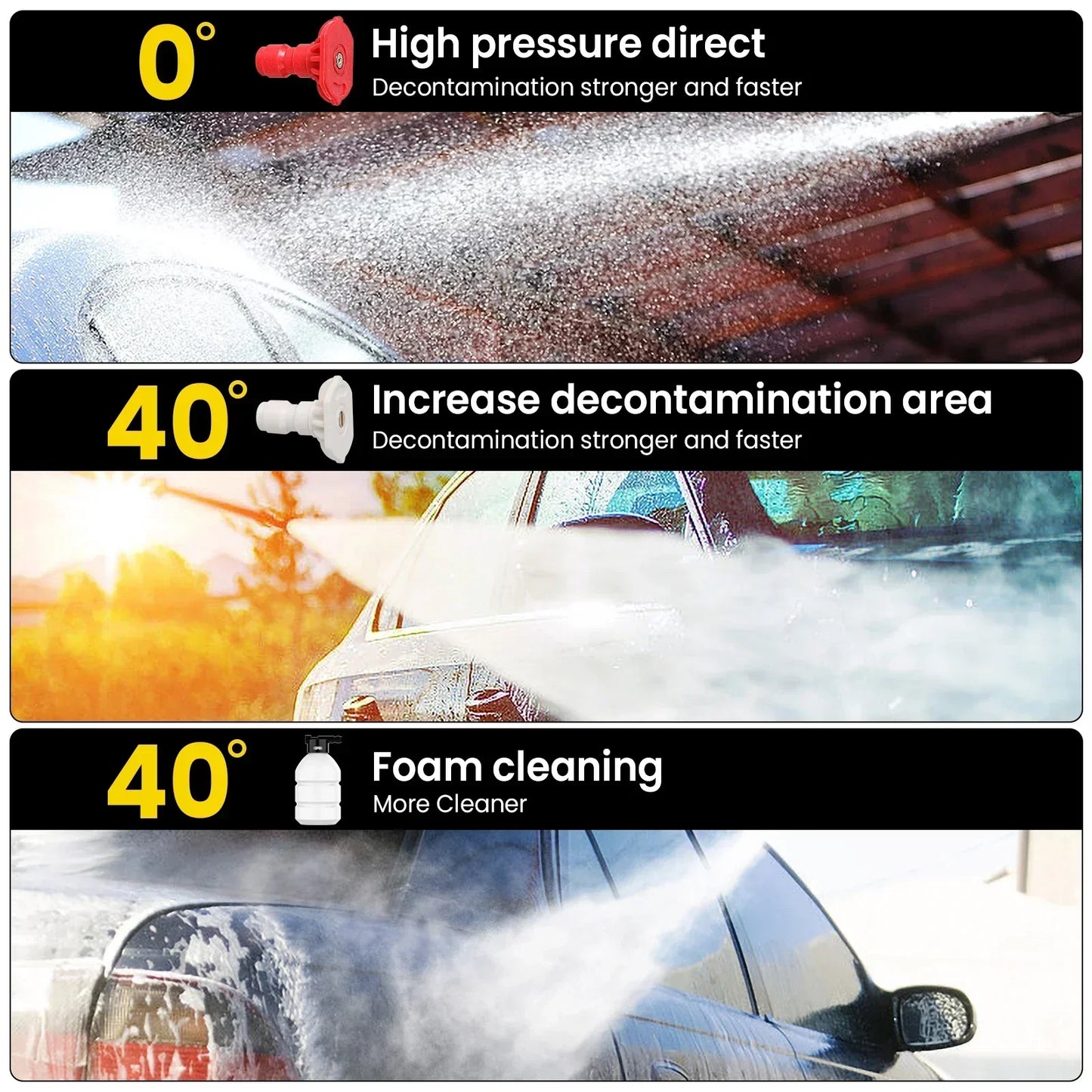 Compact Portable Pressure Washer with Rechargeable Battery