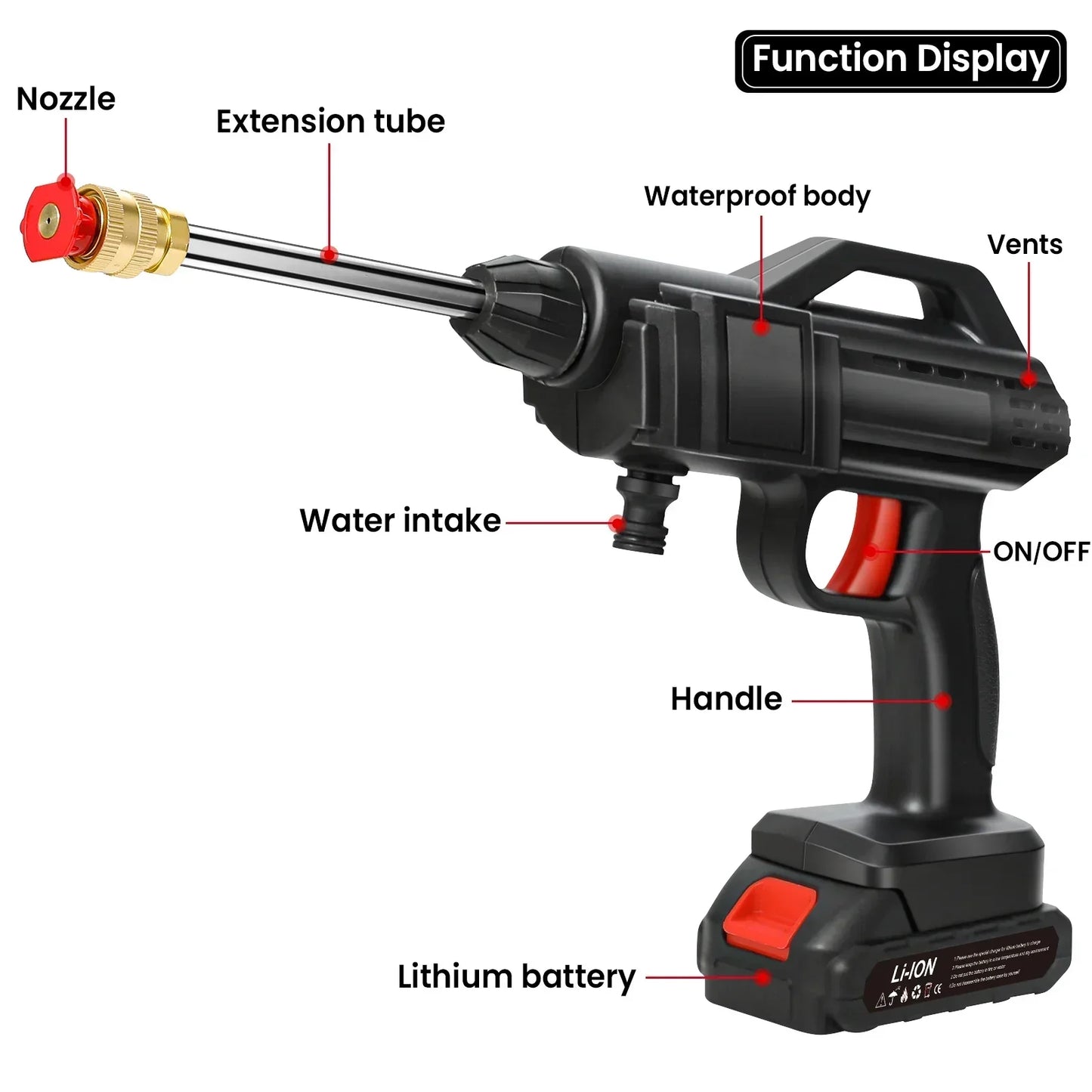 Compact Portable Pressure Washer with Rechargeable Battery