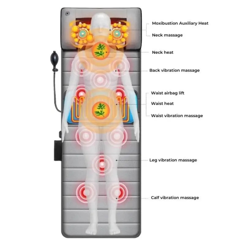 Relaxing Shiatsu Massage Mat with Soothing Heat Function