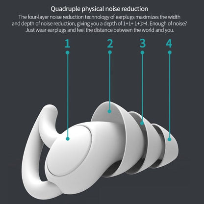 Quiet Comfort Earplugs for Sleep