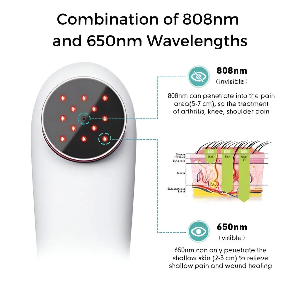 Handheld Cold Laser Pain Relief Device