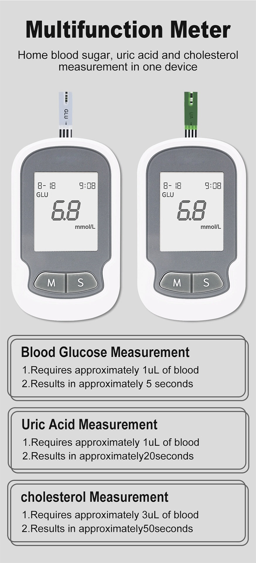 Accurate Easy Home Cholesterol Test