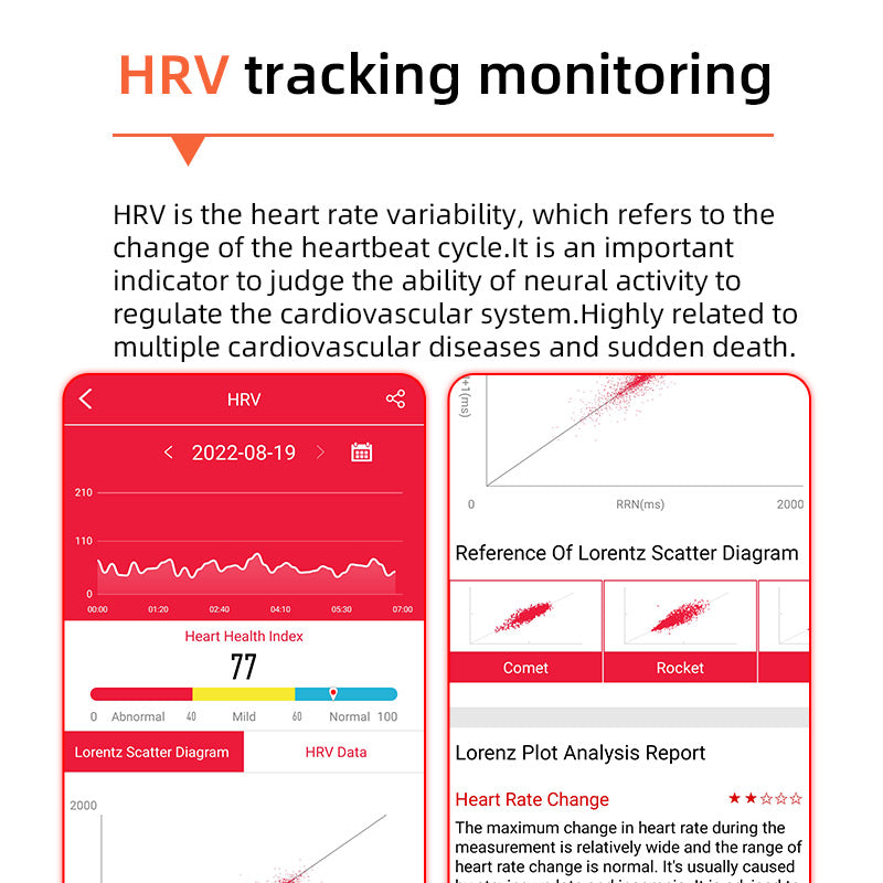 Easy Use Health Tracker Smartwatch Blood Pressure Monitor