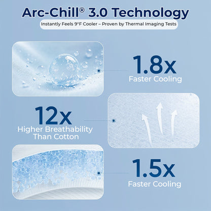 Breathable Cooling Throw Blanket