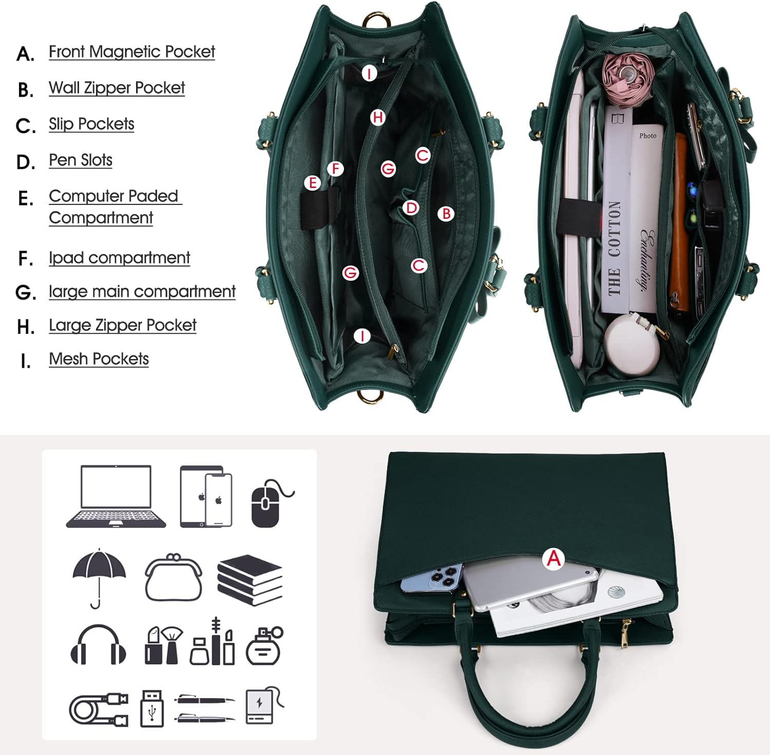 Laptop Tote Bag for Women | Waterproof Design 3