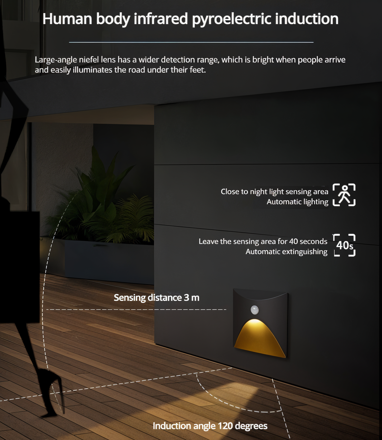 Bright LED Motion Wall Lamp – Weatherproof Indoor Outdoor Light