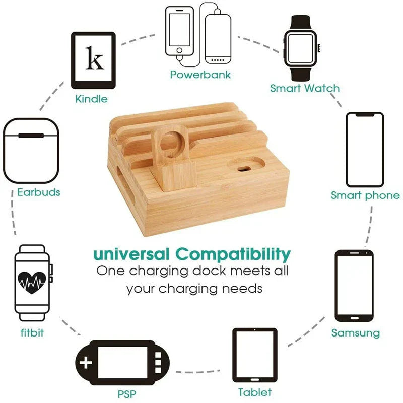 Eco Friendly USB Charging Hub with 5 Port Organizer