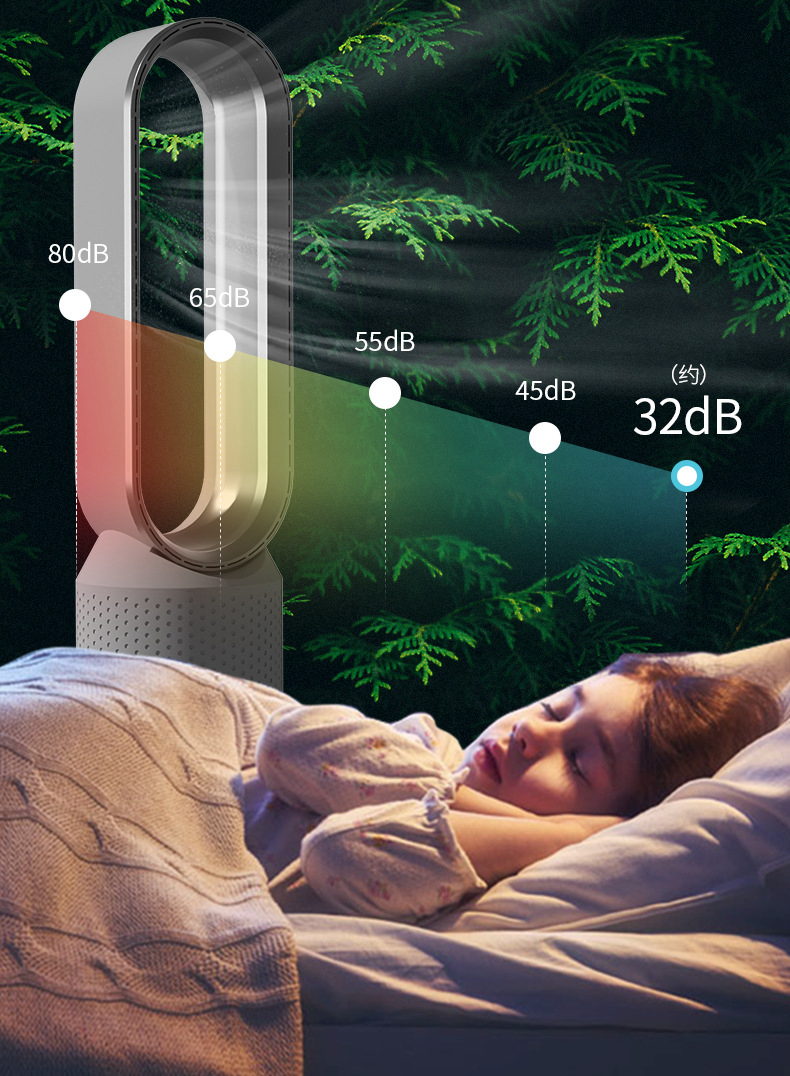 Compact 3-in-1 Air Cooler with UV Purifier and Ionizer