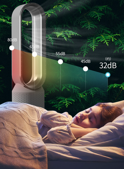 Compact 3-in-1 Air Cooler with UV Purifier and Ionizer