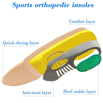 Arch Support Comfort Gel Shoe Insoles