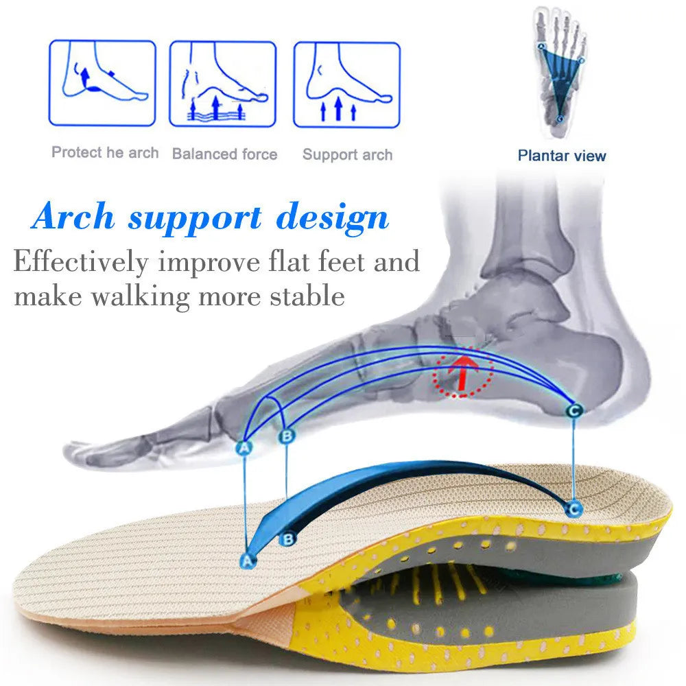 Arch Support Comfort Gel Shoe Insoles