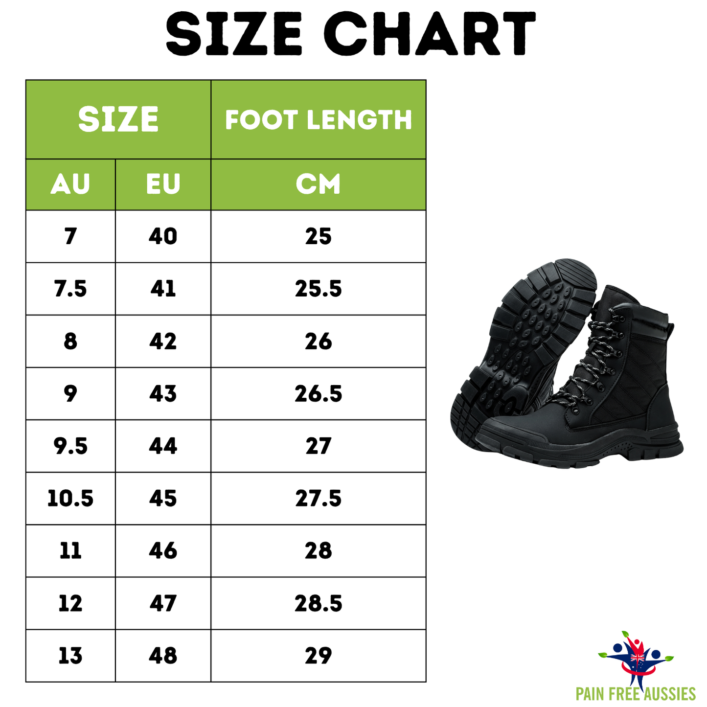 Tough Steel Toe Work Boots - Easy Zip Closure