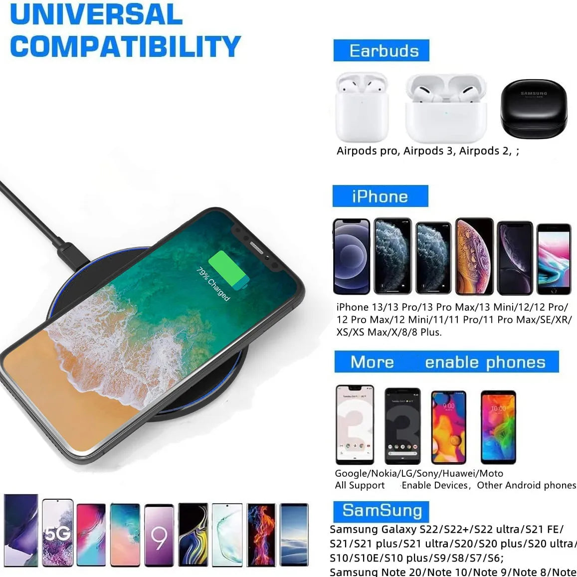 Quick Wireless Charger Pad for iPhone & Android