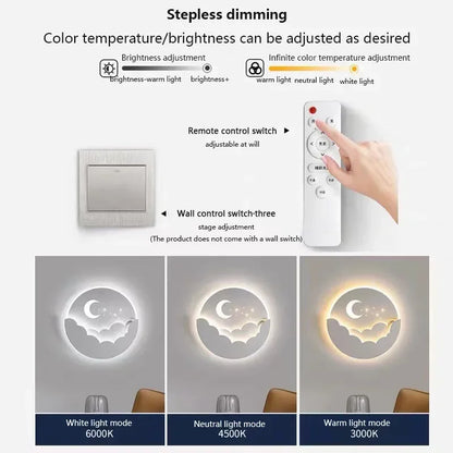 Dreamy LED Moonlight Wall Lamp