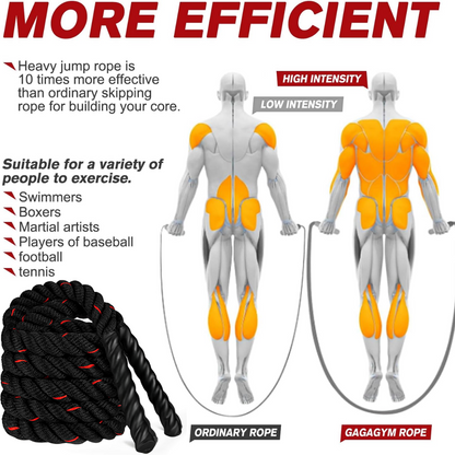 High Intensity Adjustable Jump Rope – Pro Fitness Rope