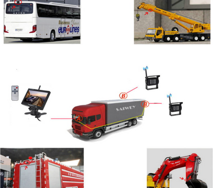 Trailer RV Wireless Rear View Camera System with 7 Monitor