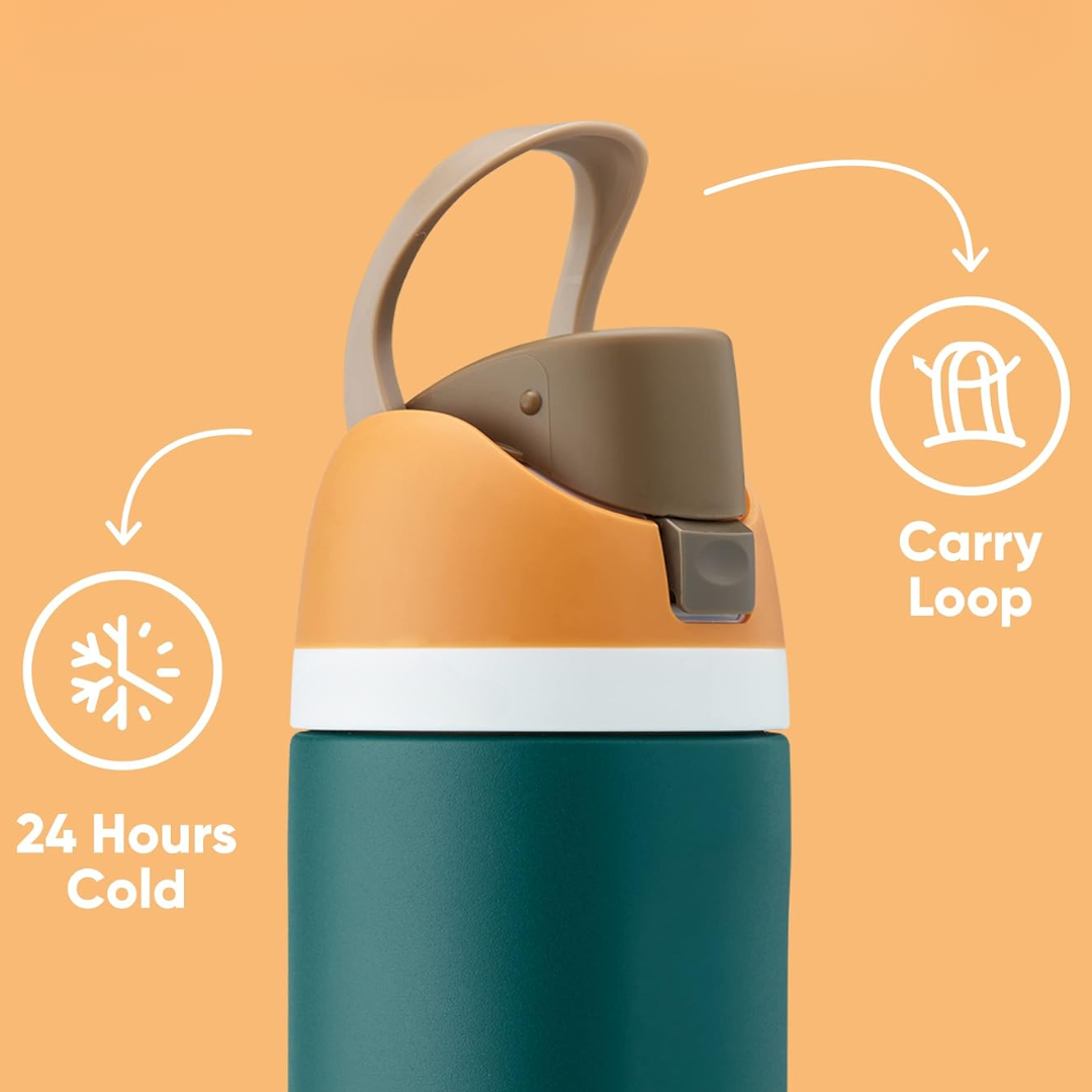 Spill Proof Thermal Stainless Steel Water Bottle with Lid