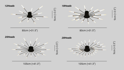Bright LED Ceiling Fixture