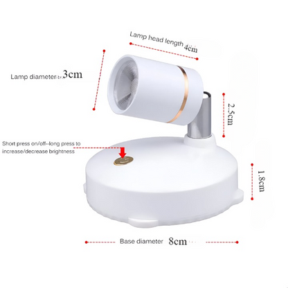 Bright Mini LED Spot Light