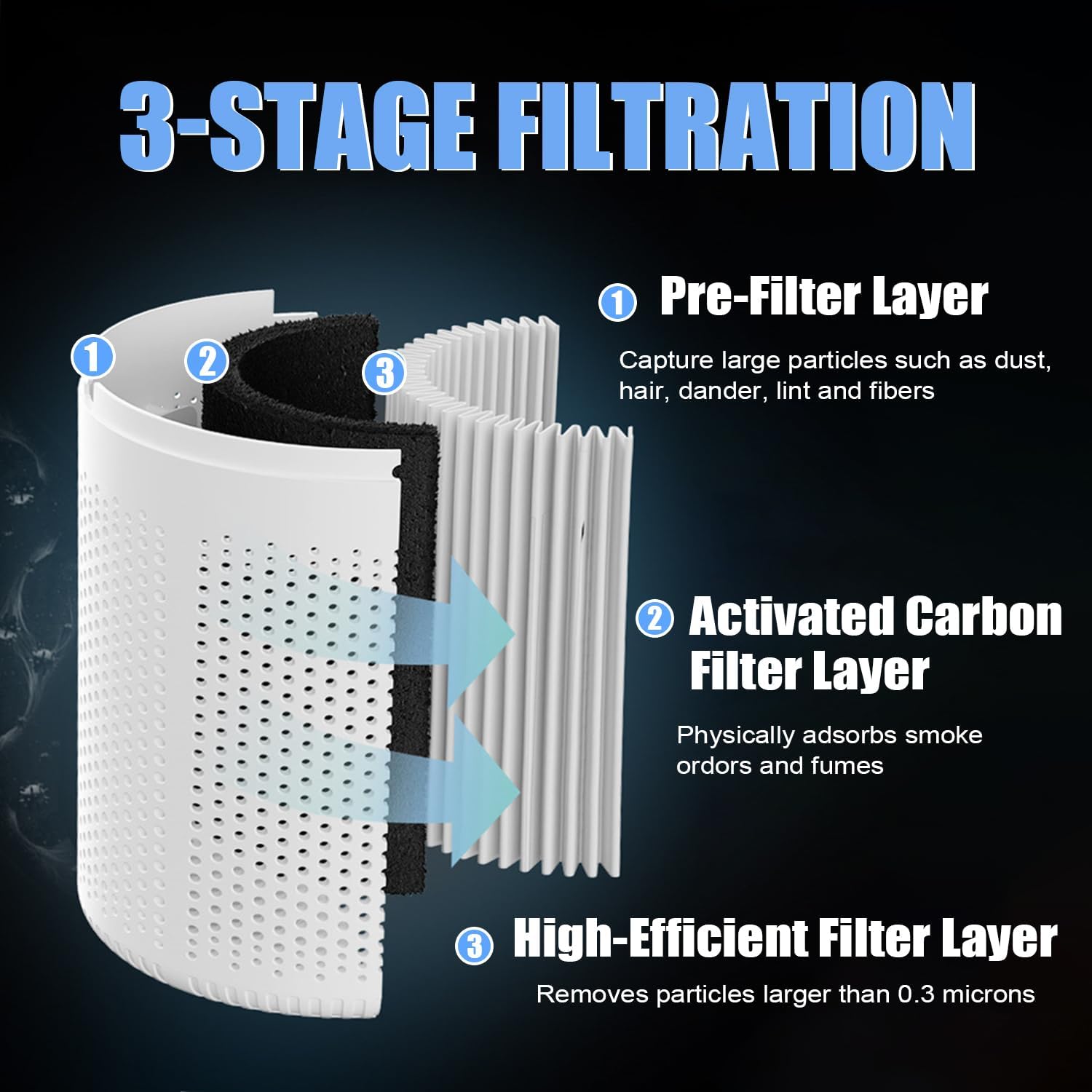 "Advanced HEPA air purifier with sleek design and compact form, ideal for enhancing indoor air quality in home spaces."