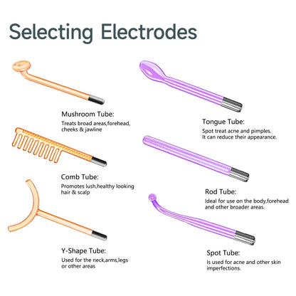 "Advanced high-frequency facial and hair therapy device with neon wands for anti-aging, acne reduction, and scalp stimulation