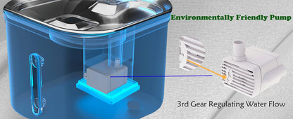 "Automatic stainless steel cat water fountain with triple filtration, quiet pump, and adjustable flow for pet hydration."