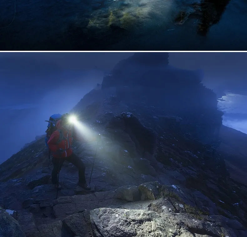 Bright Rechargeable LED Headlight for Outdoor Use