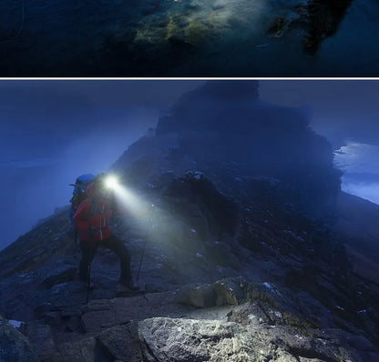 Bright Rechargeable LED Headlight for Outdoor Use