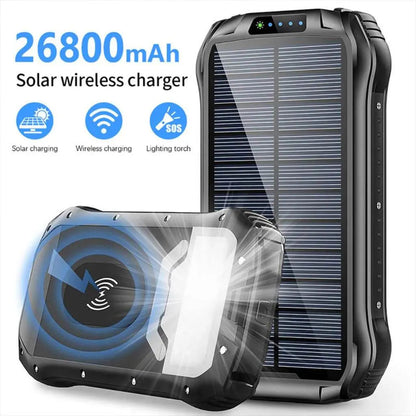 Compact Outdoor Emergency Solar Charger - Luxivelle