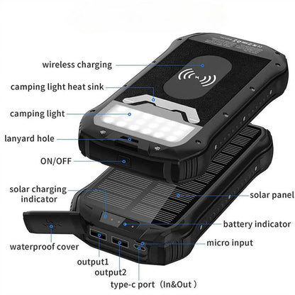 "Black and orange portable solar power bank for outdoor use, showcasing sleek design and multiple charging ports."