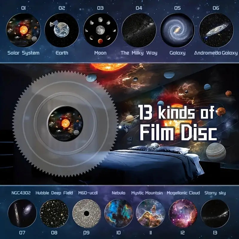 Cosmic Night Sky Galaxy Projector - Room Filling Starlight