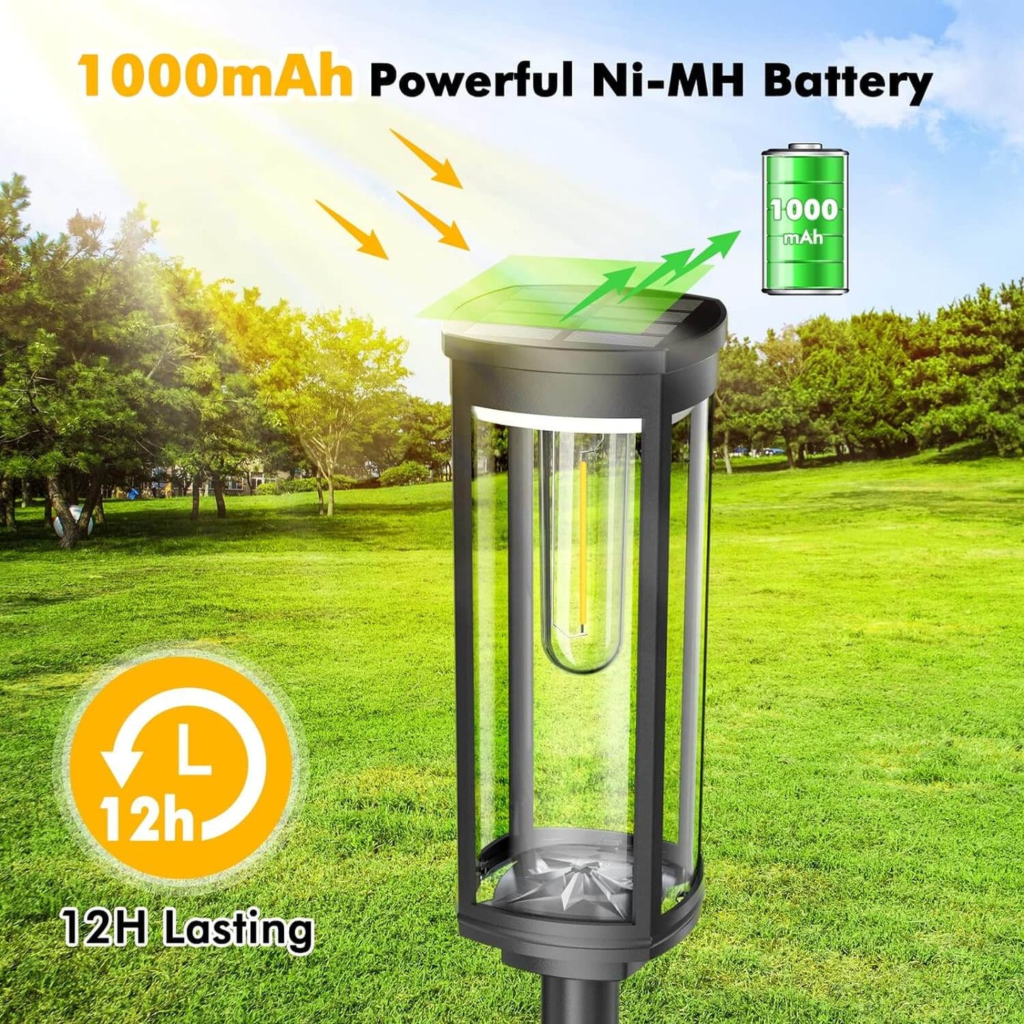 Bright Outdoor Solar Powered Yard Lamp