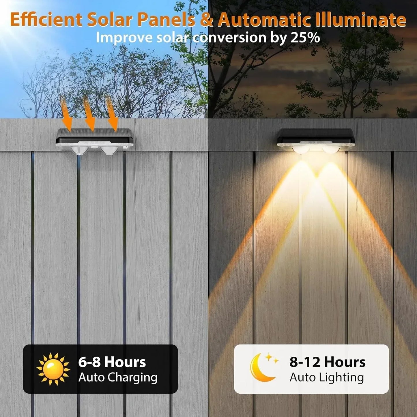 Colorful solar fence lights, 7-Color LED, sleek design, bright outdoor wall lights for gardens, patios, IP65 waterproof.