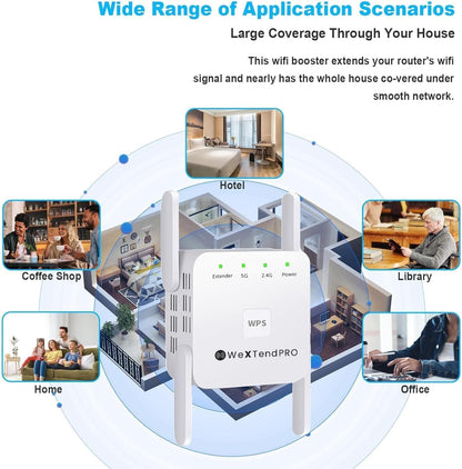 "Compact dual-band Wi-Fi extender with dual antennas, white casing, enhances home office connectivity, eliminates dead zones.